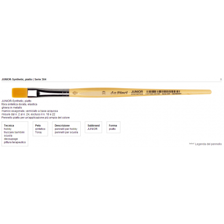 Junior Synthetic Piatto Fibra Sintetica Serie 304 N°4