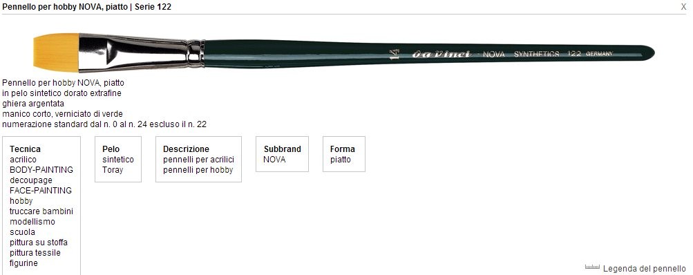 Pennello Hobby Nova Piatto In Pelo Sintetico Serie 122 N°12