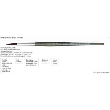 Forte Synthetics Tondo Fibra Sintetica Serie 363 N°10/0