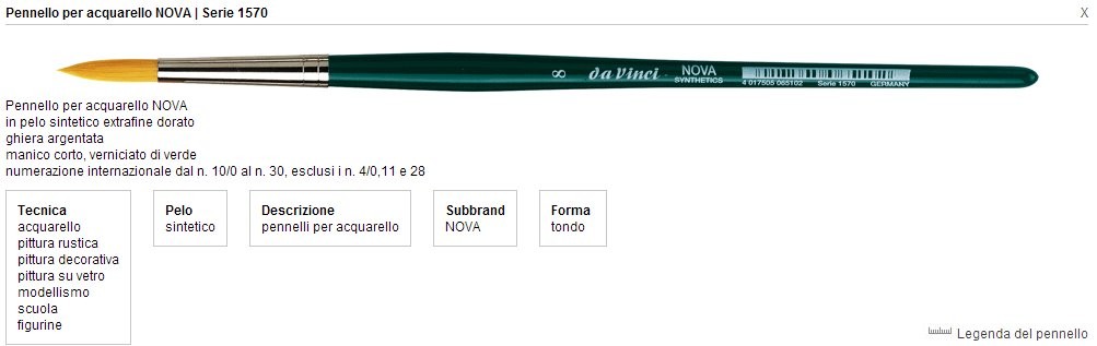 N°10/0  Serie 1570 Pennello Per Acquerello Nova In Pelo Sintetico Extrafine Dorato — immagine 4
