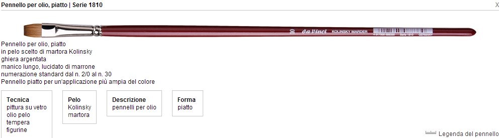 Pennello Piatto Serie 1810 N°4 Martora Kolinsky Manico Lungo