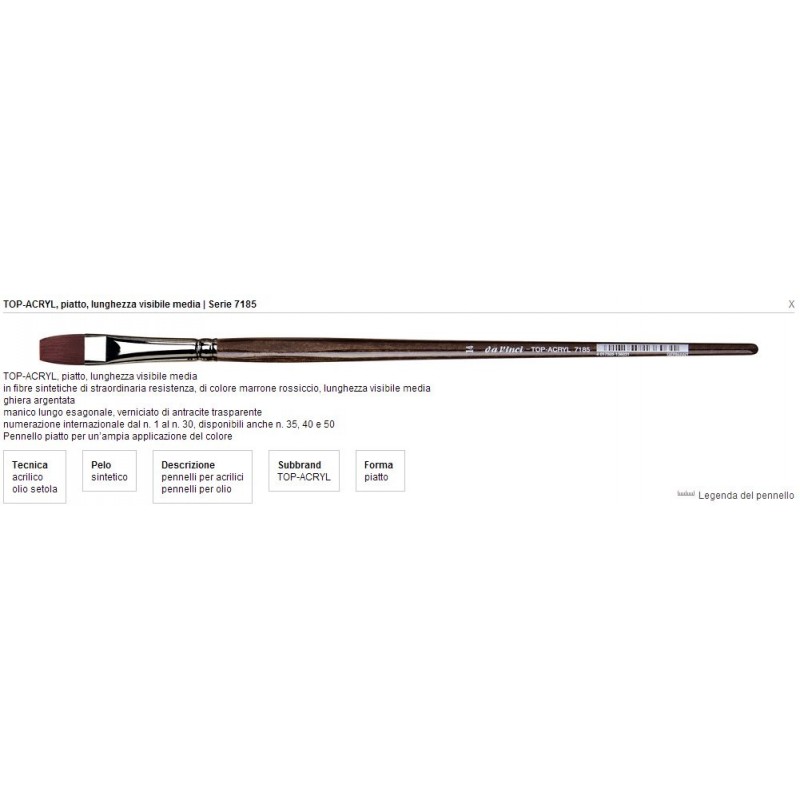 Da Vinci Flat Top-Acryl Brush In Synthetic Fibres 7185 Series N° 18
