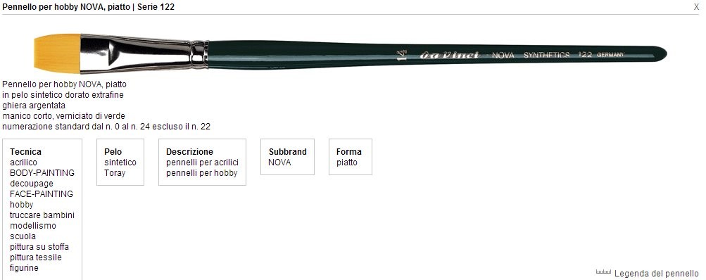 Pennello Hobby Nova Piatto In Pelo Sintetico Serie 122 N°2