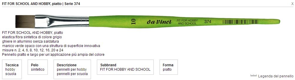 Pennello Fit For School&hobby Serie 374 N°12 Piatto Manico Corto