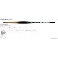 Borciani Bonazzi Kolinsky Sable Brushes, Round