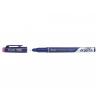 Frixion Erasable Fineliner Pen Tip 1.3 Mm Pink | Pilot