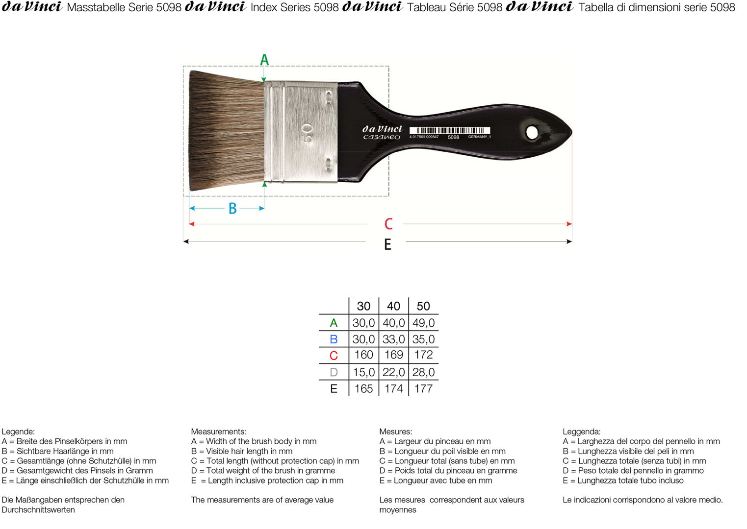 Pennellessa Casaneo Serie 5098 N°30 Fibra Sintetica — immagine 2