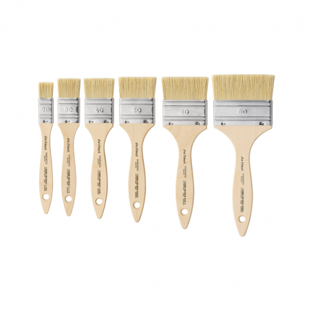 Pennellessa Serie 2429 N. 40 Fibra Sintetica Manico Corto