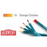 Matita Acquarellabile Watercolour - 10 Orange Chrome | Derwent