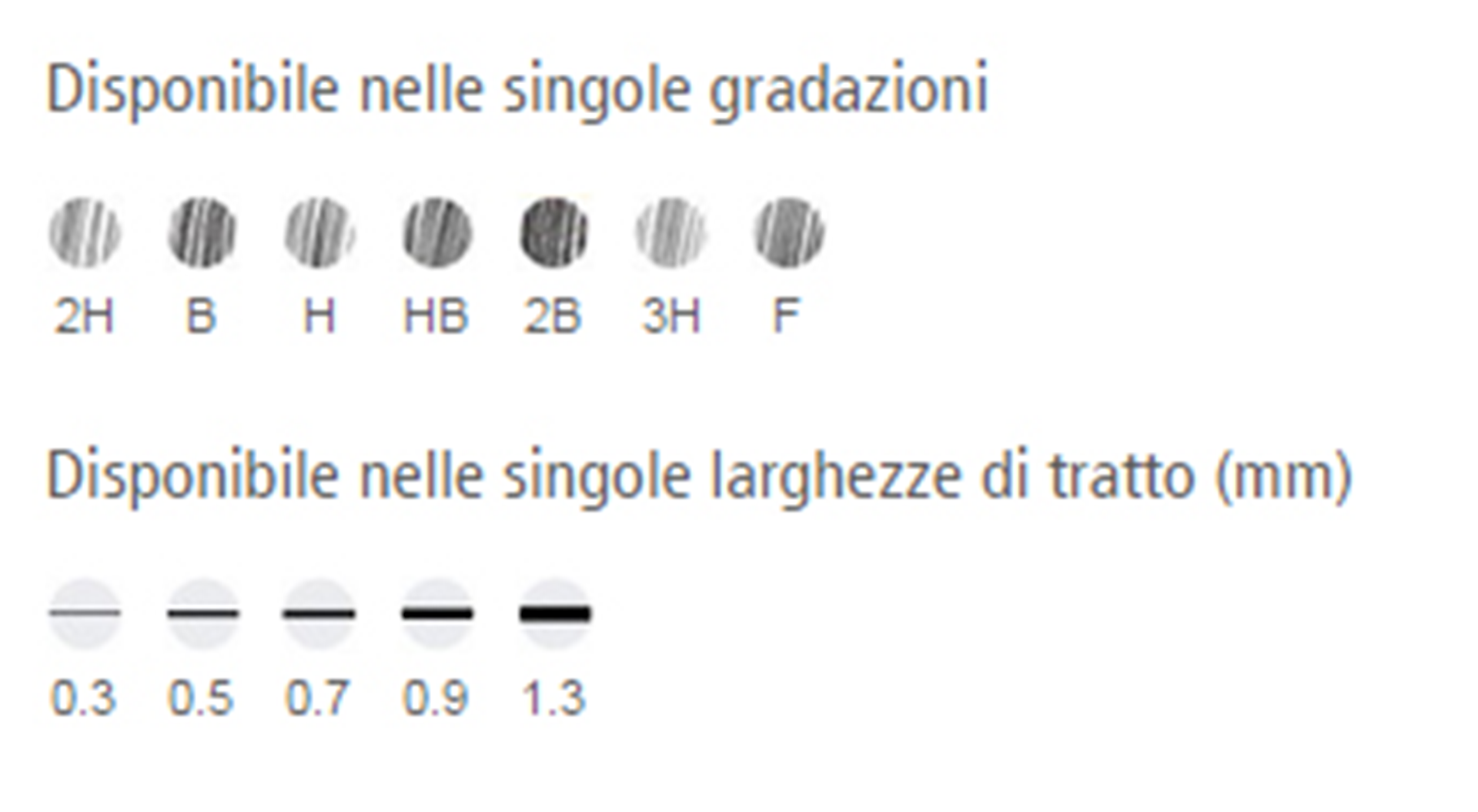 Astuccio Mine 05 Mm. Mars Micro Pezzi 12 Hb — immagine 2