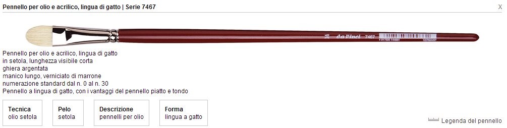 Pennello Lingua Di Gatto Serie 7467 N°24 Setola Manico Lungo