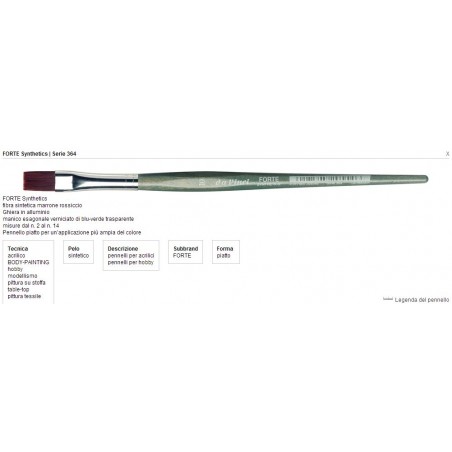 Forte Synthetics Piatto Fibra Sintetica Serie 364 N°2