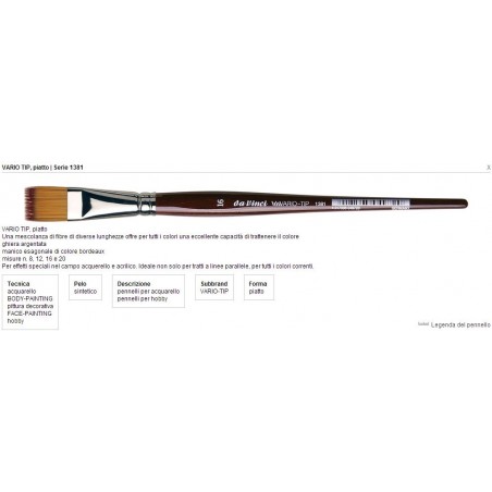 Pennello Vario-Tip Serie 1381 N°12 A Pettine Manico Corto