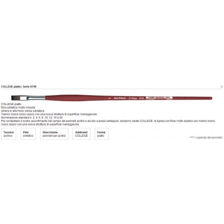 Pennello College Serie 8740 N°2 Piatto Manico Lungo Fibra Sintetica