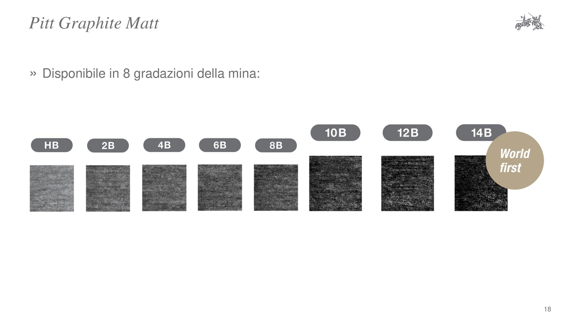 Matita Pitt Graphite Matt 8b — immagine 2