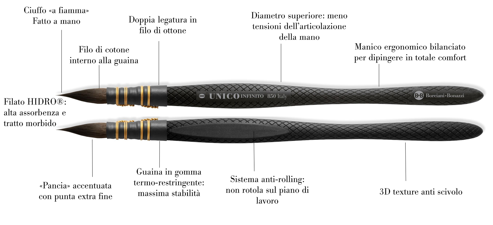 Pennello Unico Infinito Serie 850 N°6 Tondo Bombasino Vaio Con Legatura Manico Corto — immagine 2
