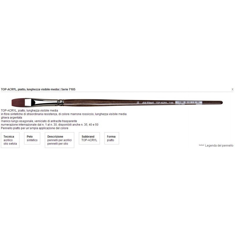 Da Vinci Flat Top-Acryl Brush In Synthetic Fibres 7185 Series N° 2