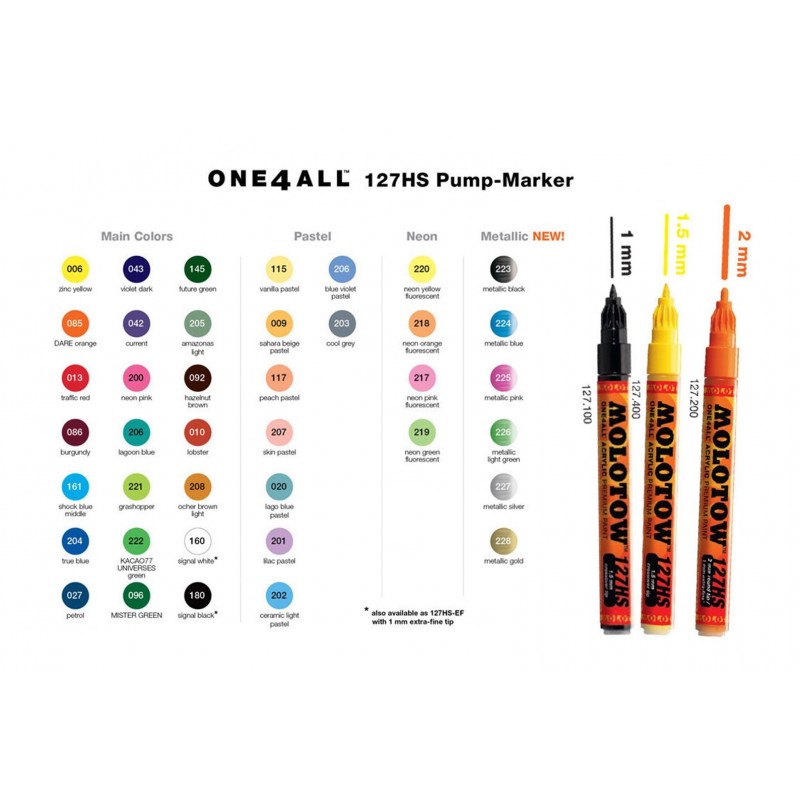 One4all Marker 2 Mm 127hs-204 True Blue