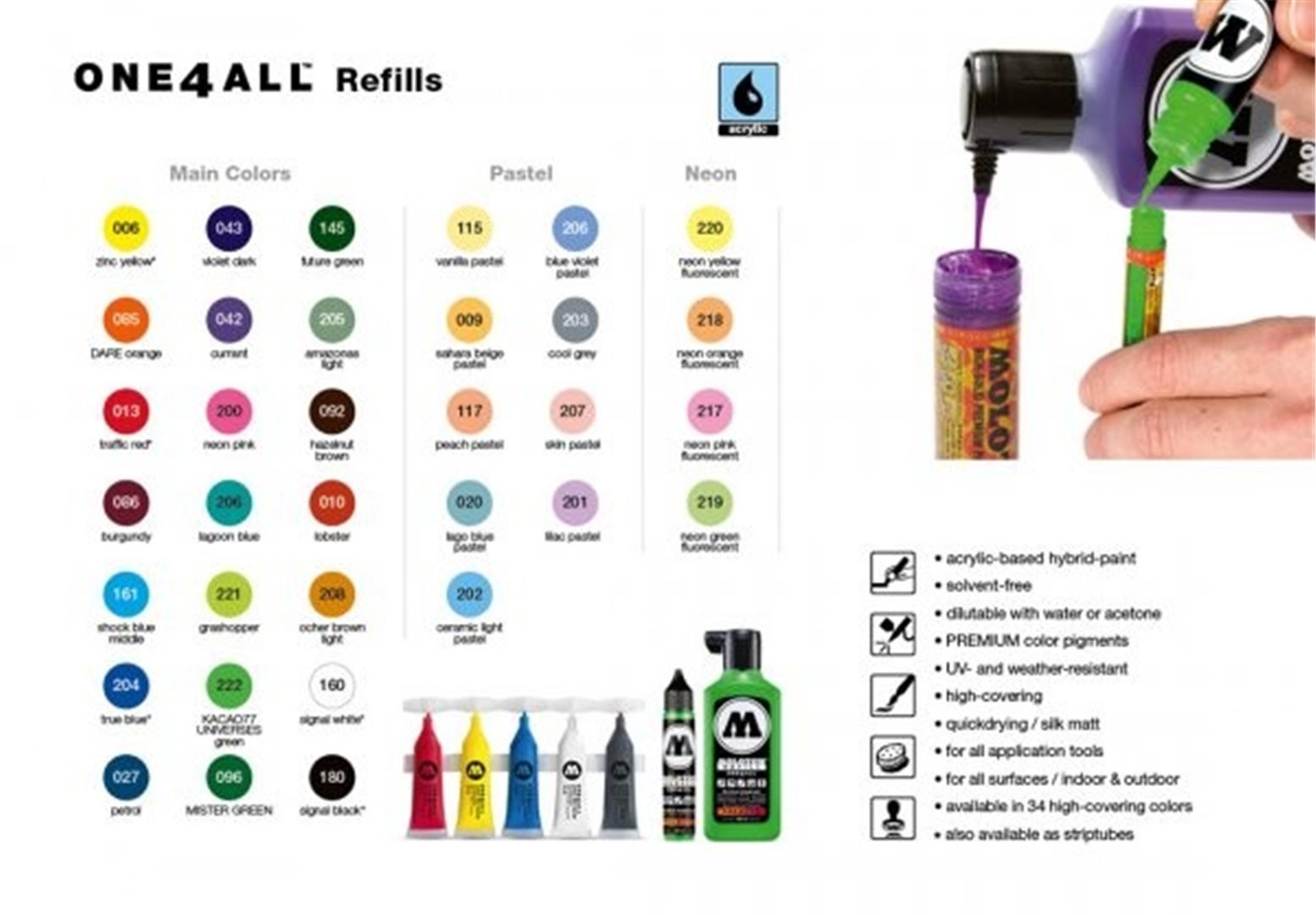 Ricarica One4all 30 Ml 180 Signal Black — immagine 2